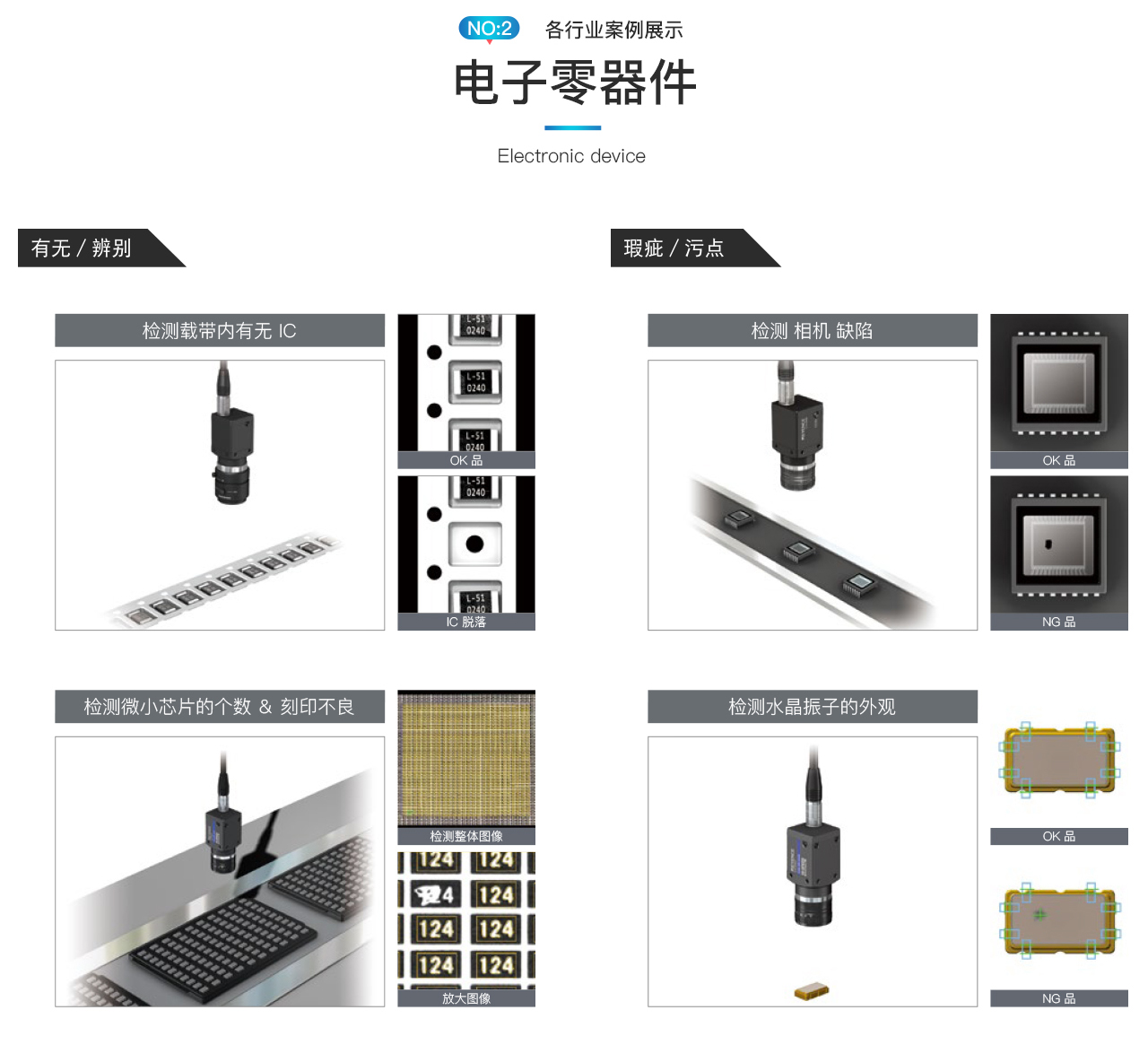 機器視覺系統(tǒng)