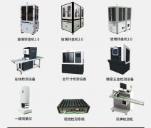 機(jī)器視覺檢測方法