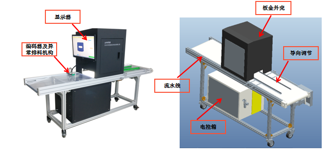 五金沖壓件視覺ccd檢測自動化設(shè)備
