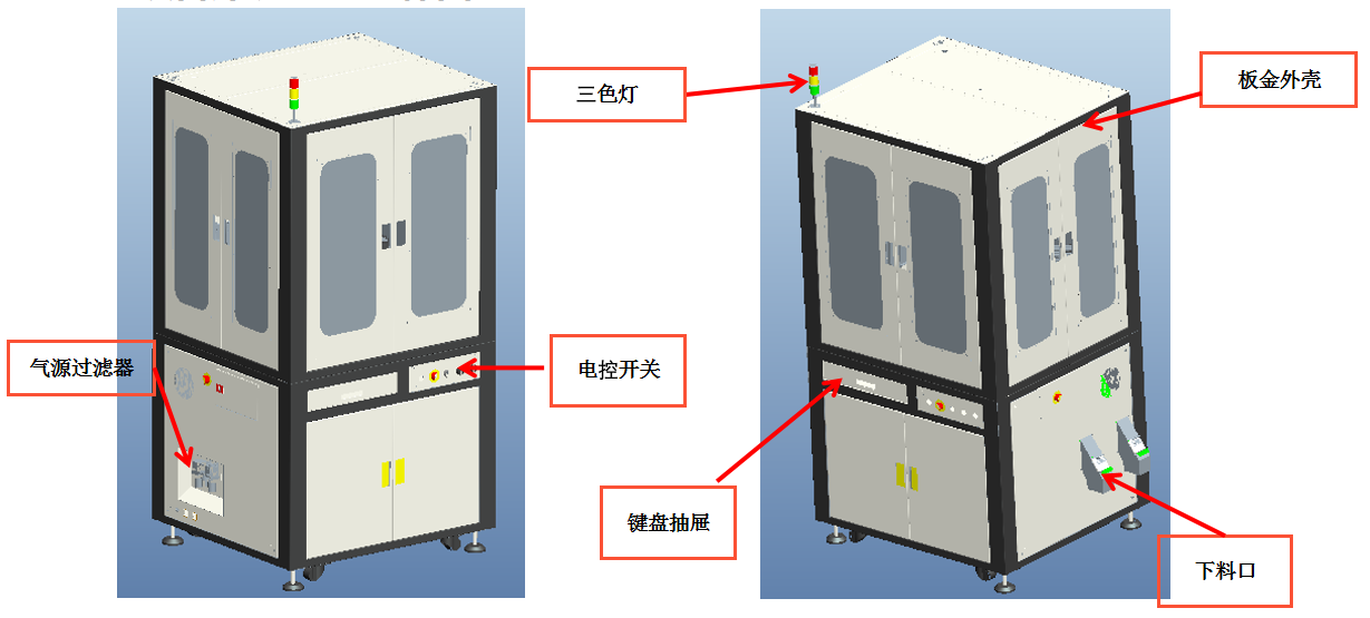外觀自動(dòng)檢測(cè)設(shè)備