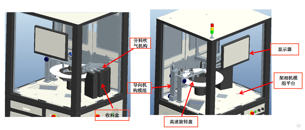尺寸自動化視覺檢測設備